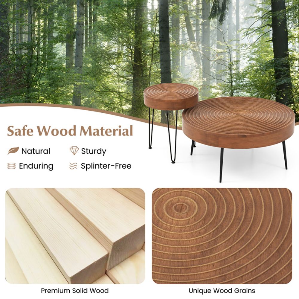 Set of 2 Ring-Pattern Round Farmhouse Tables – product view 7 of 10