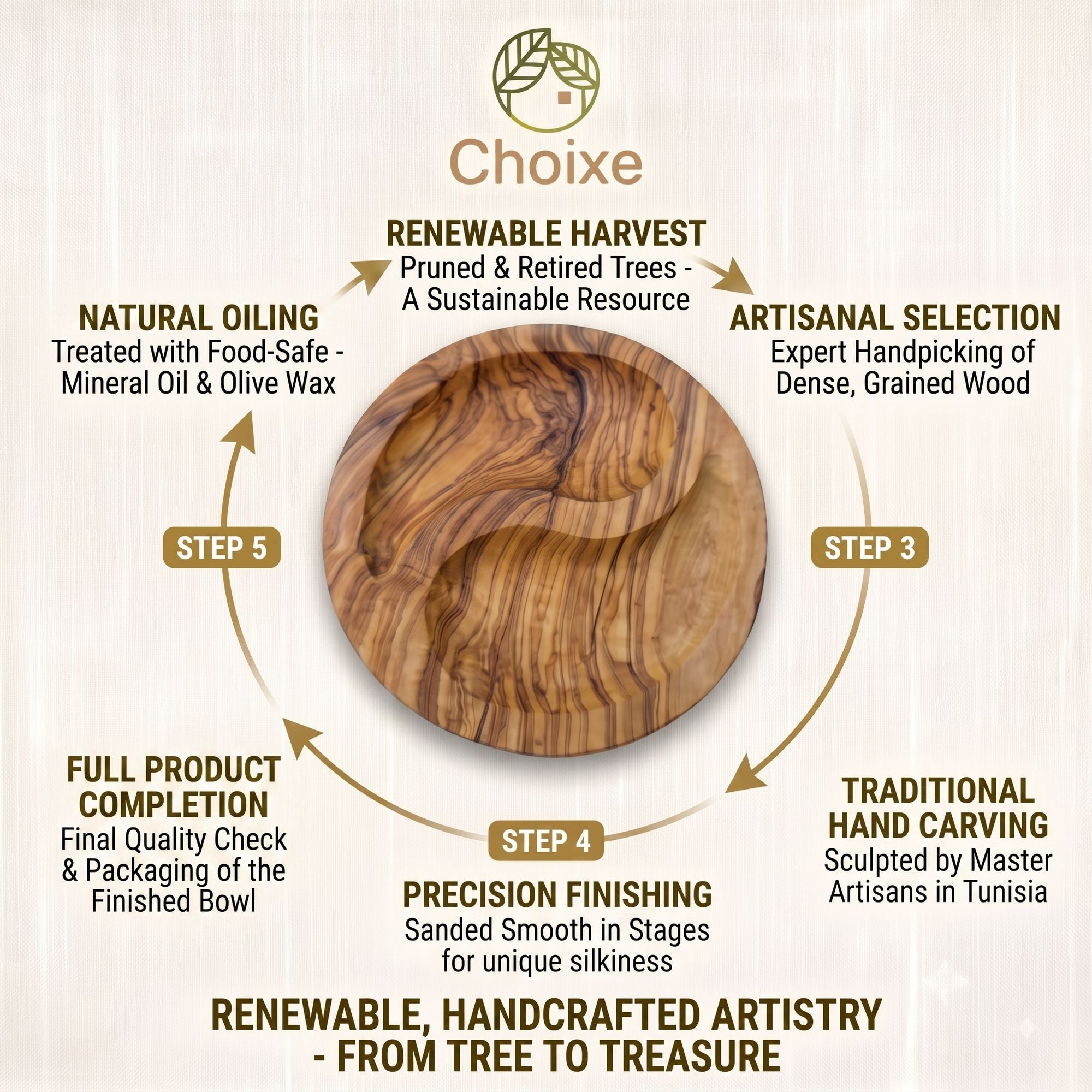 7-Inch Olive Wood Divided Snack Dish – product view 6 of 7