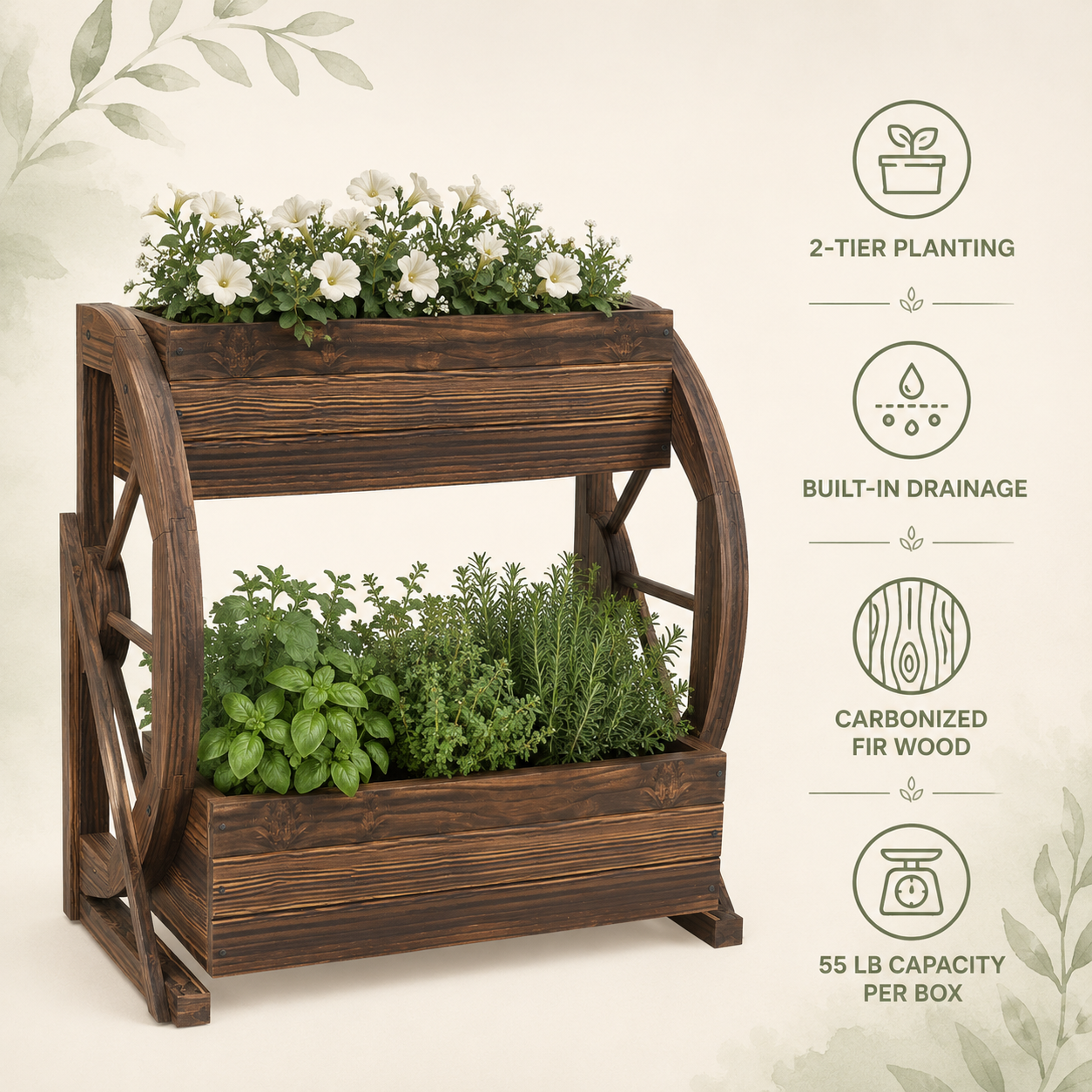 Wooden wagon planter features including two tiers, drainage holes, fir wood, and 55-pound capacity per box